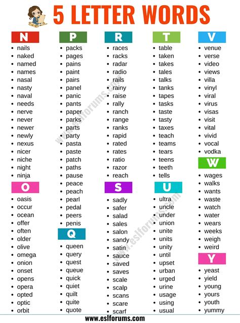 5 letter words containing q.
